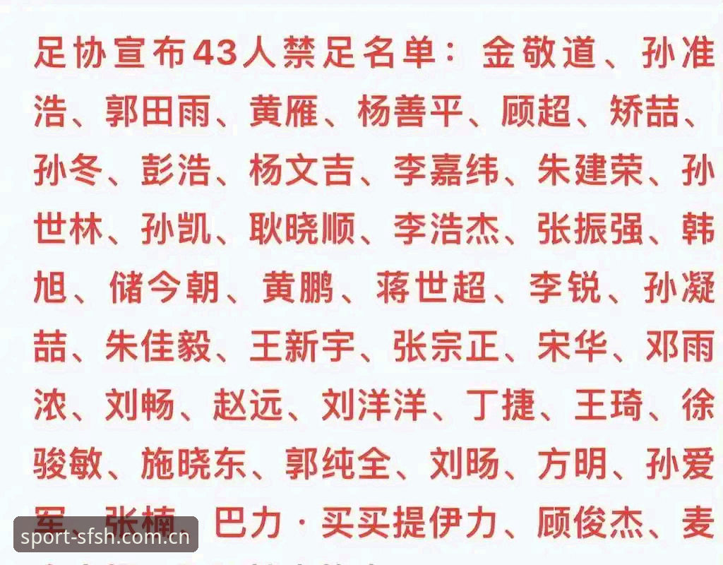 足协第三批禁足名单深度解析：65人受罚 vs 行业规范重塑