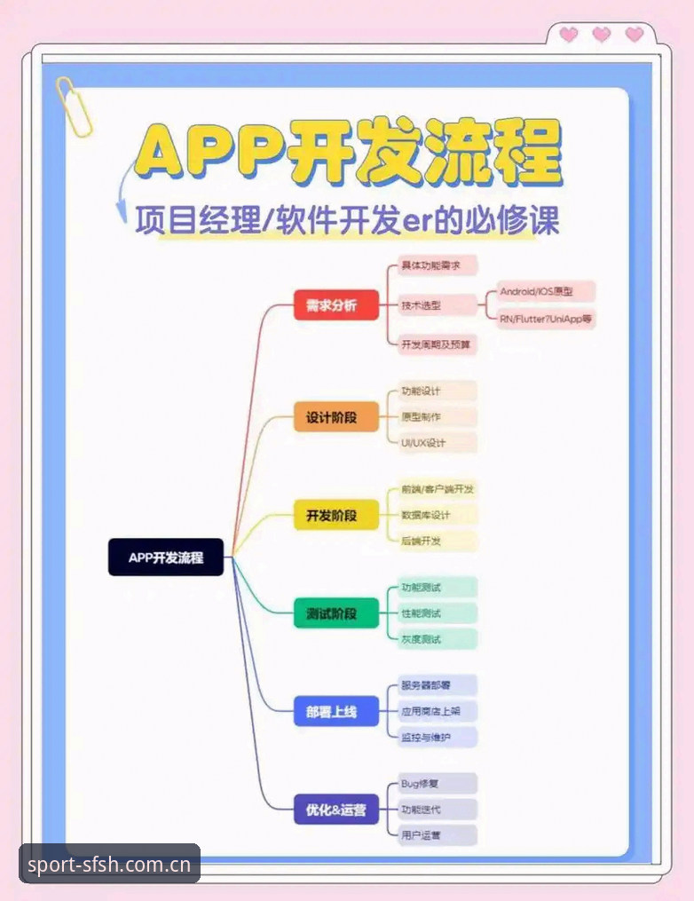顺发体育在线平台下载实用指南：从入门到精通的全流程解析