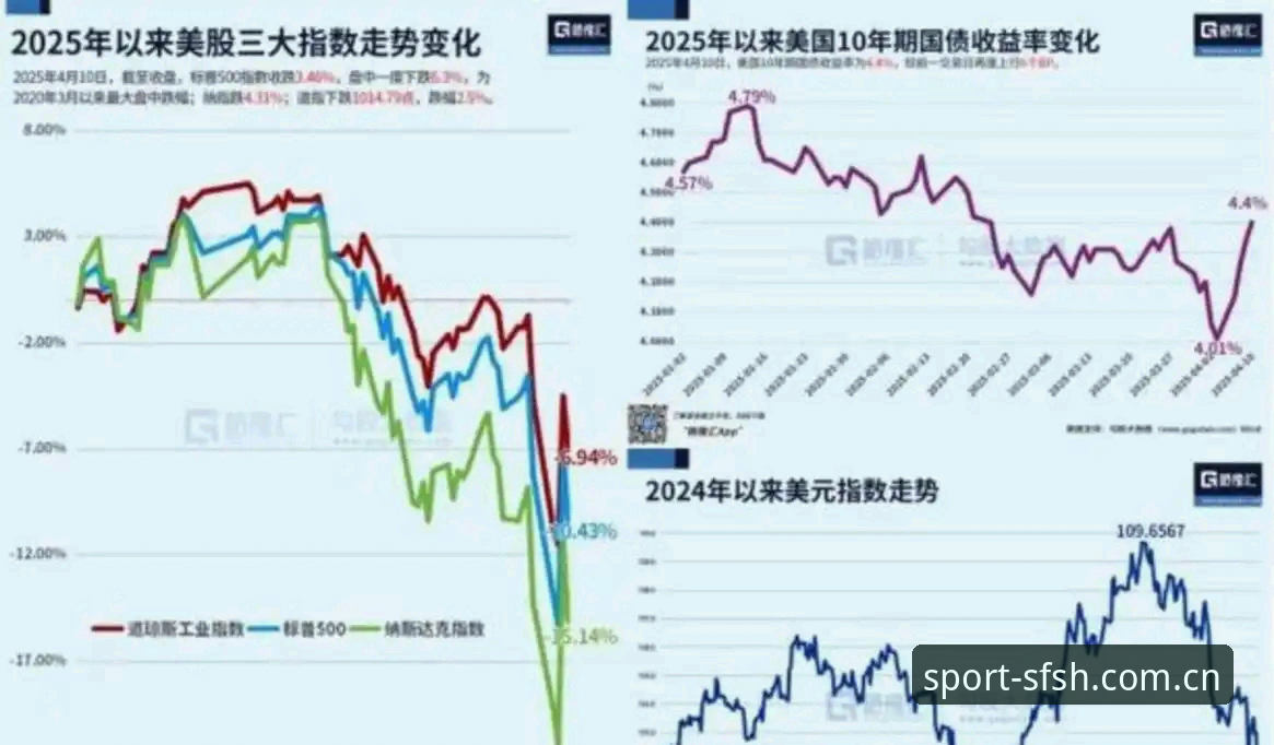 世界杯安保新格局：英国警员赴美人数锐减背后的深层解读