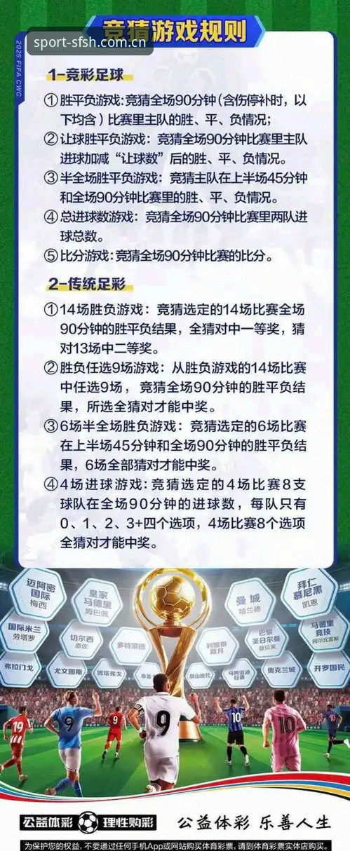 SFSH体育赛事平台使用指南 vs. 传统体育博彩：哪个更适合新手？全面对比分析