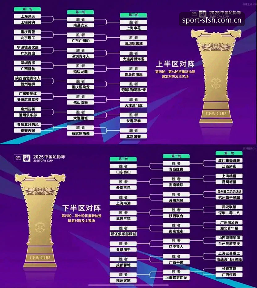 3个关键看点：U17世界杯抽签揭晓，顺发体育老用户这样看赛事布局