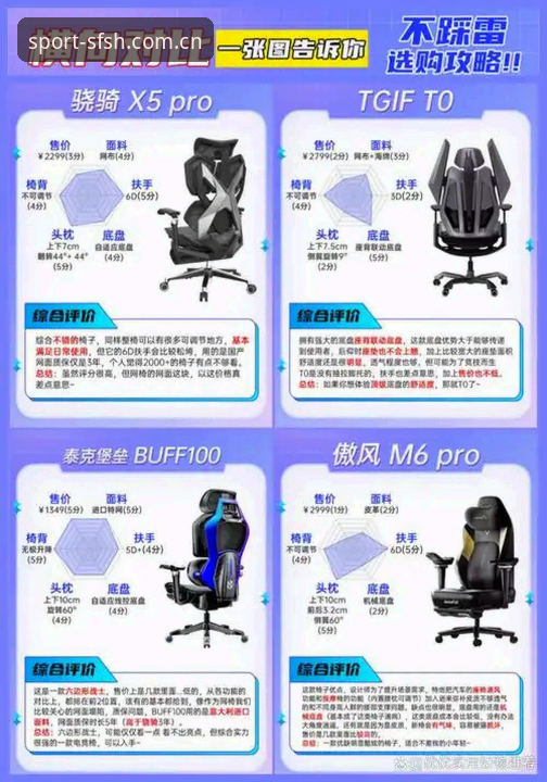 顺发体育平台合法性深度评测：从多维度解析SFSH官网的合规运营