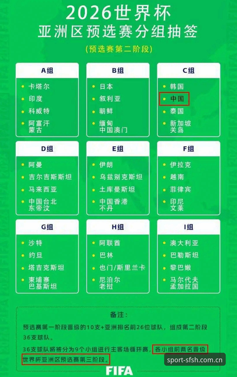 2026世界杯赛程争议深度分析：卡拉格抨击球员负荷过重，体育博彩平台中文用户该如何理性观赛？