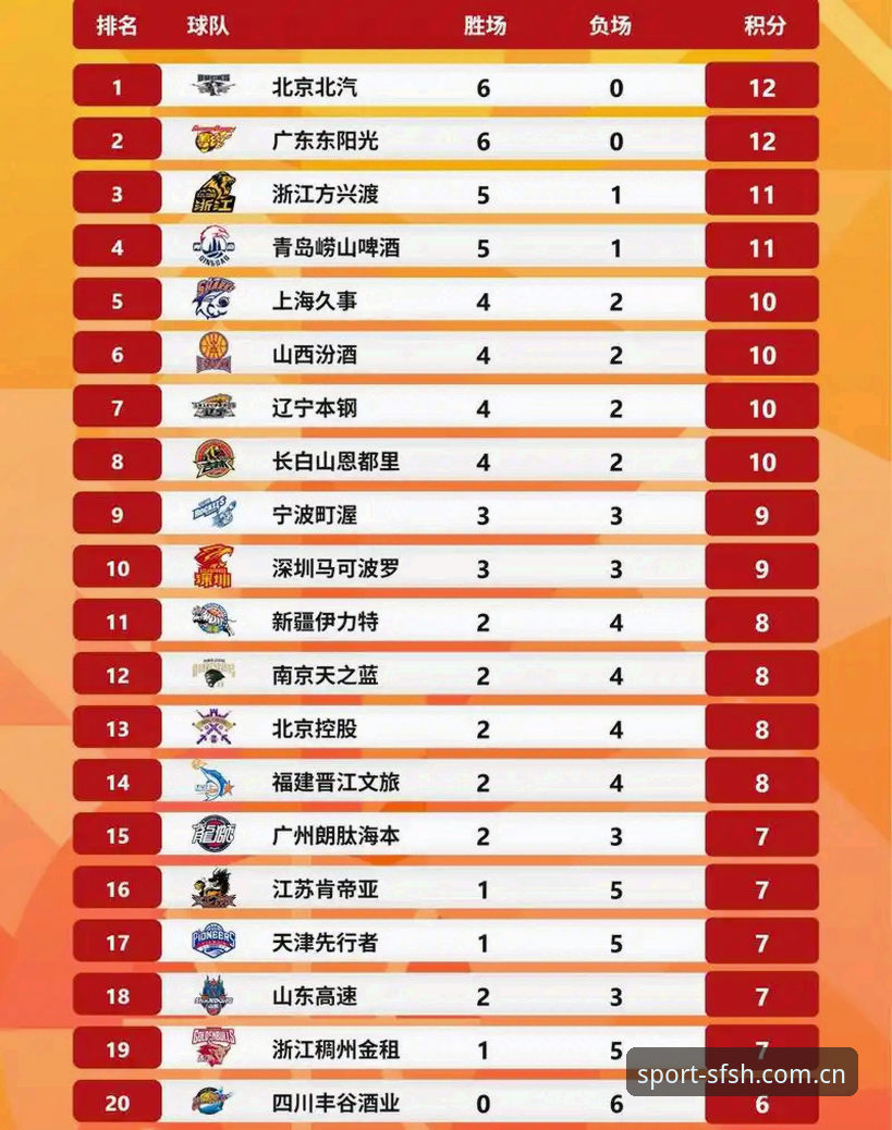 升级选择困境：SFSH平台最新版 vs 传统体育赛事平台——哪个更值得选？